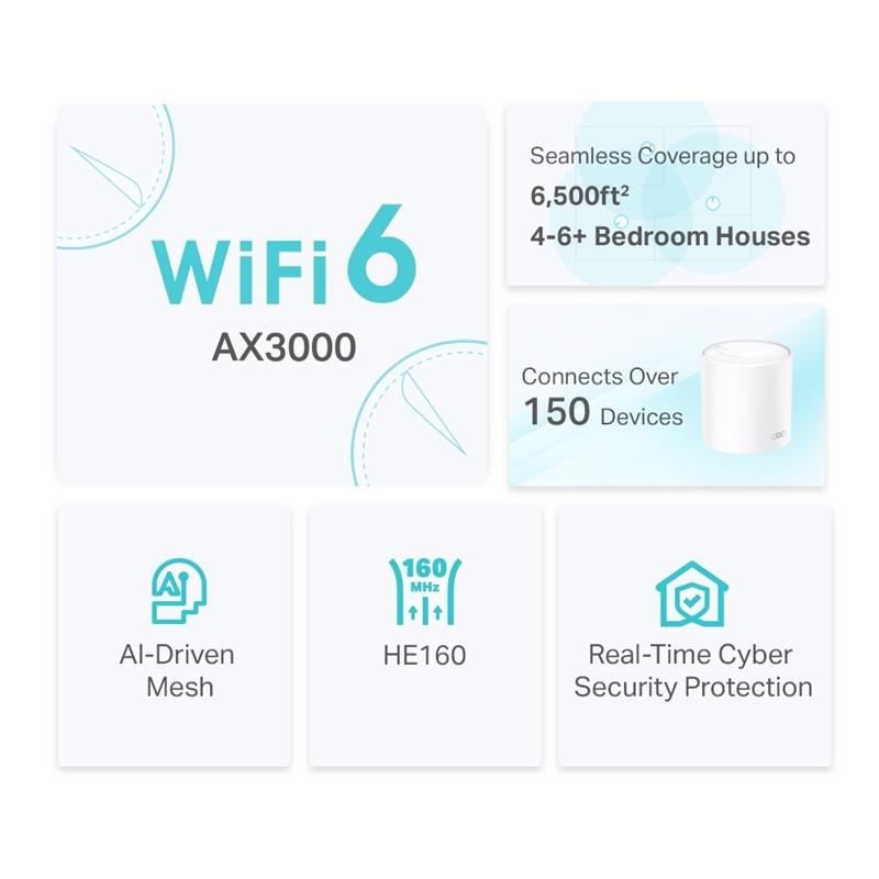 TP-LINK DECO X50 AX3000 MESH EV WI-FI 6 SİSTEMİ (ÜÇLÜ) 