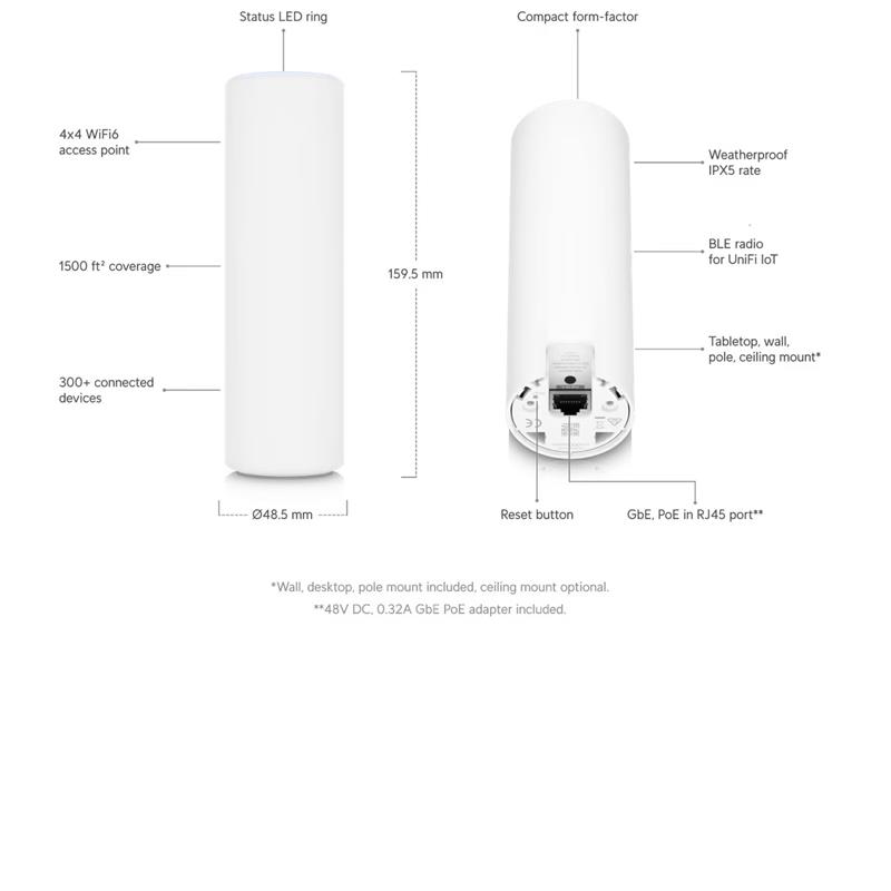 UBNT U6-MESH 2.4/5GHZ DUALBAND WIFI6 4X4 MU-MIMO 5.3GBPS DIŞ ORTAM ACCESS POINT(ADAPTÖRLÜ) 